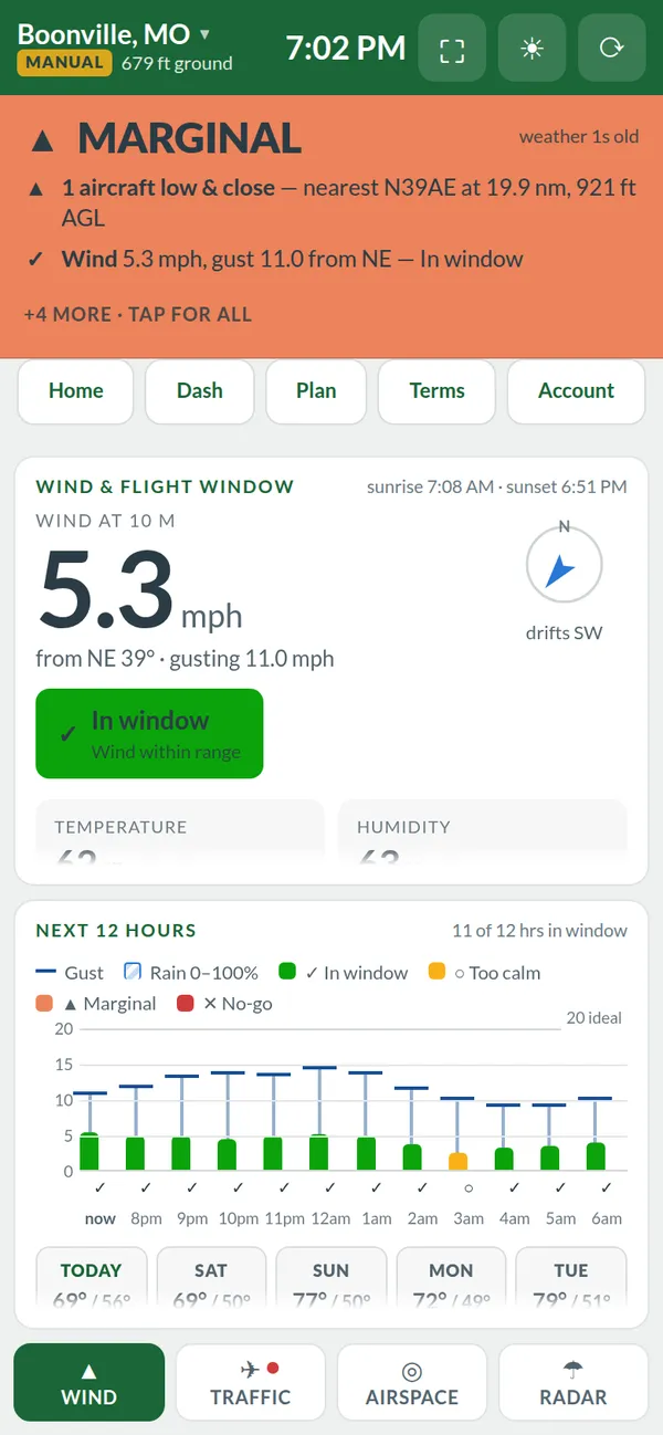 Field app, wind tab: an orange Marginal banner because one aircraft is low and close, wind 5.3 mph gusting 11 and in window; below it the wind and flight window card and a 12-hour wind chart.